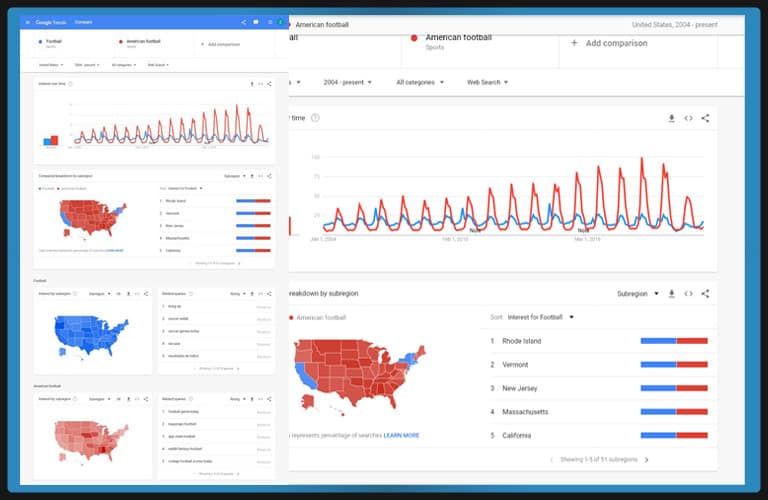 Google Trends | Free SEO Keyword Research Tool